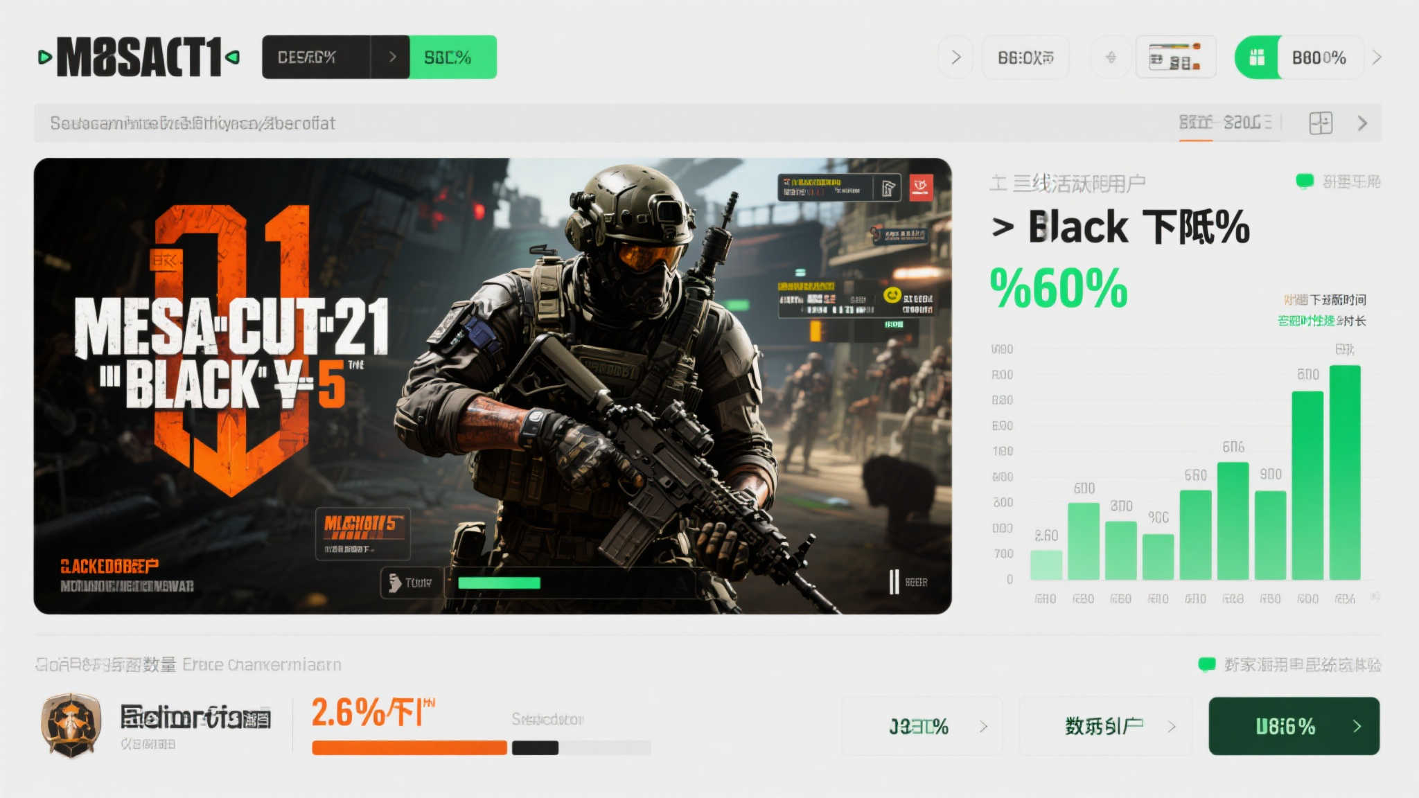 《使命召唤21：黑色行动6》玩家锐减，粉丝却欢呼：这真是意外之喜！