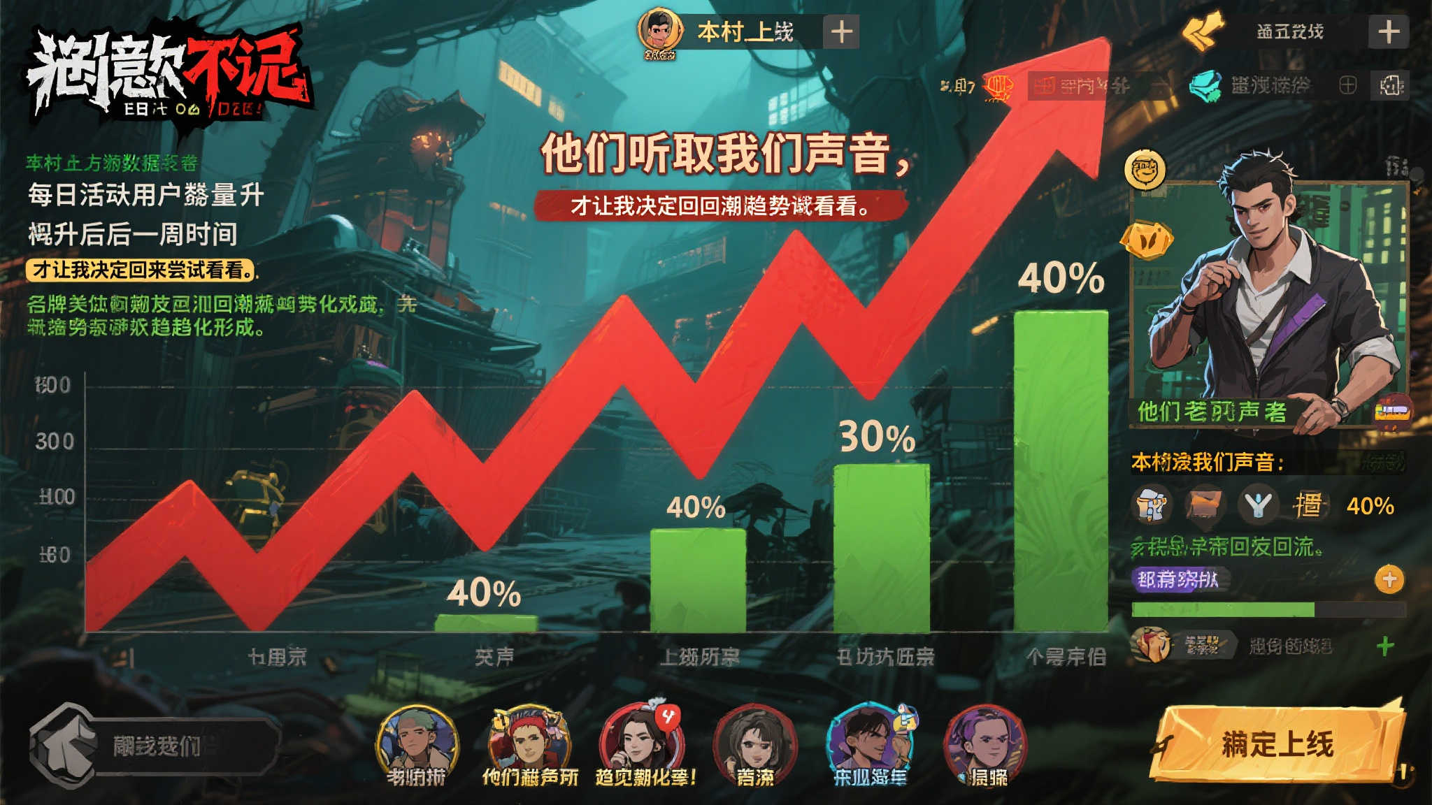 恶意延续!工作室CEO揭秘最新版本更新补丁 恶意延续!工作室CEO揭秘最新版本更新补丁